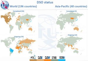 聯合國ITU組織公開文件顯然在亞洲不見台灣的獨立存在。（程宗明／提供）